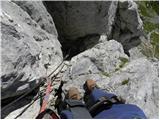 Rifugio Sorgenti del Piave - Monte Chiadenis